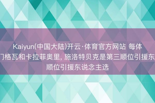 Kaiyun(中国大陆)开云·体育官方网站 每体: 皇马专门格瓦和卡拉菲奥里， 施洛特贝克是第三顺位引援东说念主选